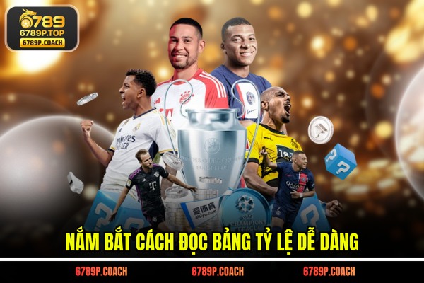 Nắm bắt cách đọc bảng tỷ lệ dễ dàng Nắm bắt cách đọc bảng tỷ lệ dễ dàng
